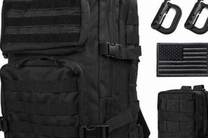 Best Black Military Backpack: Tactical Gear & More! | Ultimate Backpack Traveler Guide: Tips, Destinations & Budget Hacks
