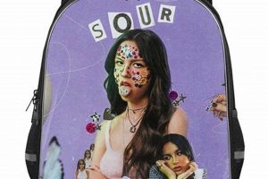 Ultimate Olivia Rodrigo Backpacks Guide for Fans | Ultimate Backpack Traveler Guide: Tips, Destinations & Budget Hacks