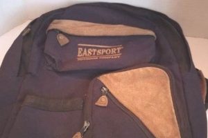 The Best Eastport Backpacks: Gear Up! | Ultimate Backpack Traveler Guide: Tips, Destinations & Budget Hacks