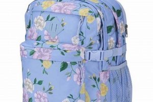 Buy Now: Adorable Blue Backpack with Flowers Today! | Ultimate Backpack Traveler Guide: Tips, Destinations & Budget Hacks