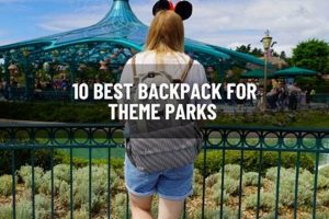 Top Picks: Best Backpack for Theme Park Fun (Guide) | Ultimate Backpack Traveler Guide: Tips, Destinations & Budget Hacks