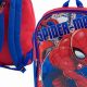 Best Small Spider-Man Backpack For Kids: Styles &amp; More! | Ultimate Backpack Traveler Guide: Tips, Destinations & Budget Hacks
