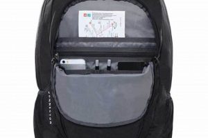 North Face Connector: Backpack for Every Adventure | Ultimate Backpack Traveler Guide: Tips, Destinations & Budget Hacks