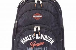 Best Harley Davidson Backpacks for Rugged Riders! | Ultimate Backpack Traveler Guide: Tips, Destinations & Budget Hacks