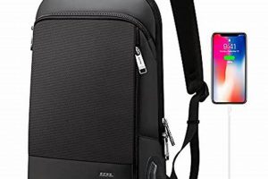 Best Thin Laptop Backpack: Slim & Secure for Laptops | Ultimate Backpack Traveler Guide: Tips, Destinations & Budget Hacks