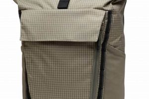 Top-Rated Rolltops: Find Your Best Rolltop Backpack Today! | Ultimate Backpack Traveler Guide: Tips, Destinations & Budget Hacks