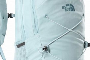 Shop Light Blue North Face Backpacks - Deals & Styles! | Ultimate Backpack Traveler Guide: Tips, Destinations & Budget Hacks