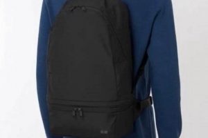 Best Uniqlo Backpacks for Minimalist Backpackers (2024) | Ultimate Backpack Traveler Guide: Tips, Destinations & Budget Hacks