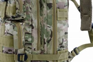 Best Small Backpack Military: Tactical & Compact! Ultimate Backpack Traveler Guide: Tips, Destinations & Budget Hacks Best Small Backpack Military: Tactical & Compact! | Ultimate Backpack Traveler Guide: Tips, Destinations & Budget Hacks
