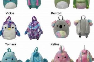 Plush & Practical: Squishmallow Backpacks for Backpackers! | Ultimate Backpack Traveler Guide: Tips, Destinations & Budget Hacks