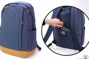 Secure Backpack: Hidden Pocket For Backpacker! Ultimate Backpack Traveler Guide: Tips, Destinations & Budget Hacks Secure Backpack: Hidden Pocket For Backpacker! | Ultimate Backpack Traveler Guide: Tips, Destinations & Budget Hacks