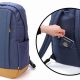 Secure Backpack: Hidden Pocket For Backpacker! | Ultimate Backpack Traveler Guide: Tips, Destinations & Budget Hacks