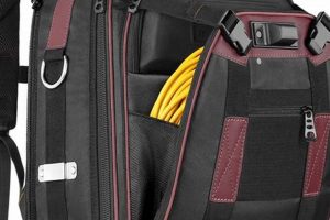 Best Tool Backpack with Laptop Compartment for Pros | Ultimate Backpack Traveler Guide: Tips, Destinations & Budget Hacks