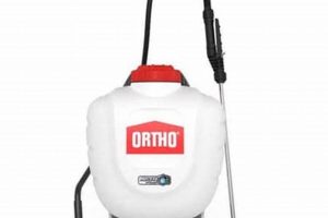 Buy Ace Hardware Backpack Sprayers Now! [Deals] | Ultimate Backpack Traveler Guide: Tips, Destinations & Budget Hacks