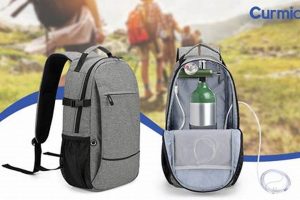 Portable Oxygen Backpack: Travel Easier, Breathe Freely Ultimate Backpack Traveler Guide: Tips, Destinations & Budget Hacks Portable Oxygen Backpack: Travel Easier, Breathe Freely | Ultimate Backpack Traveler Guide: Tips, Destinations & Budget Hacks