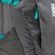 Best Thule Notebook Backpack: Your Travel Companion | Ultimate Backpack Traveler Guide: Tips, Destinations & Budget Hacks