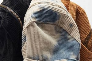 Cute & Compact: Corduroy Mini Backpacks for Everyday! Ultimate Backpack Traveler Guide: Tips, Destinations & Budget Hacks Cute & Compact: Corduroy Mini Backpacks for Everyday! | Ultimate Backpack Traveler Guide: Tips, Destinations & Budget Hacks