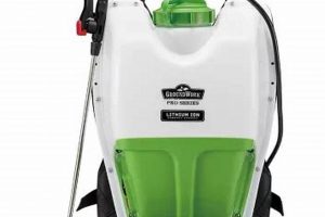 Buy the Best Tractor Supply Backpack Sprayer + Tips! | Ultimate Backpack Traveler Guide: Tips, Destinations & Budget Hacks