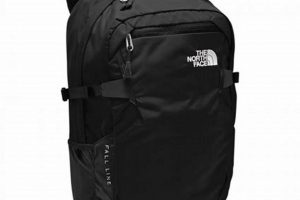 The Ultimate All Black North Face Backpack [Review] | Ultimate Backpack Traveler Guide: Tips, Destinations & Budget Hacks