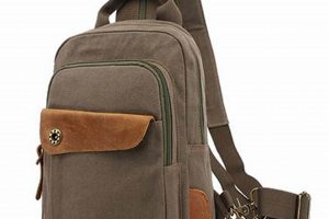 Best Small Mens Backpacks: Compact & Stylish | Ultimate Backpack Traveler Guide: Tips, Destinations & Budget Hacks