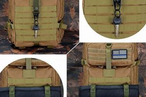 Level Up Your Backpack: MOLLE Attachments for Ultimate Gear | Ultimate Backpack Traveler Guide: Tips, Destinations & Budget Hacks