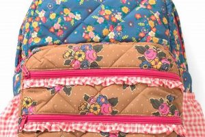 Charming Matilda Jane Backpack: Style On Your Back | Ultimate Backpack Traveler Guide: Tips, Destinations & Budget Hacks