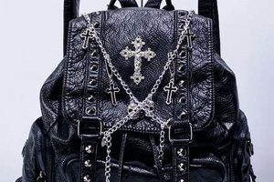 Backpack Goth Style: Dark &amp; Functional Outfits | Ultimate Backpack Traveler Guide: Tips, Destinations & Budget Hacks