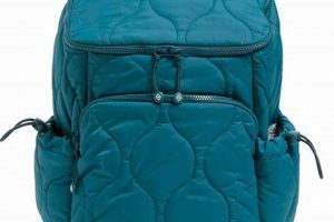 Best Women's Commuter Backpack: Stylish &amp; Secure Bags | Ultimate Backpack Traveler Guide: Tips, Destinations & Budget Hacks