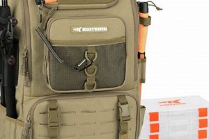 Top-Rated Fishing Tackle Backpack: The Angler's Choice | Ultimate Backpack Traveler Guide: Tips, Destinations & Budget Hacks