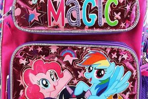 Best MLP Backpacks: Pony Power On The Go! | Ultimate Backpack Traveler Guide: Tips, Destinations & Budget Hacks