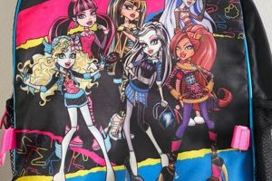 Best Monster High Backpacks for School Ghouls | Ultimate Backpack Traveler Guide: Tips, Destinations & Budget Hacks