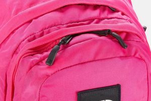 Shop Hot Pink North Face Backpacks Today! Ultimate Backpack Traveler Guide: Tips, Destinations & Budget Hacks Shop Hot Pink North Face Backpacks Today! | Ultimate Backpack Traveler Guide: Tips, Destinations & Budget Hacks