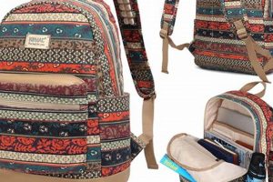 Best Backpacks for Women: Shop Stylish Women's Backpacks | Ultimate Backpack Traveler Guide: Tips, Destinations & Budget Hacks
