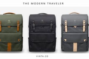 Stylish Vinta Backpacks: The Backpacker's Vintage Choice | Ultimate Backpack Traveler Guide: Tips, Destinations & Budget Hacks