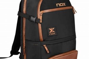 Top Black Brown Backpack Picks: Style & Utility! | Ultimate Backpack Traveler Guide: Tips, Destinations & Budget Hacks