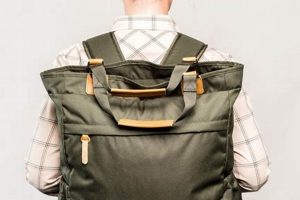 Best Tote Backpack Bags: Travel & Style Combined | Ultimate Backpack Traveler Guide: Tips, Destinations & Budget Hacks