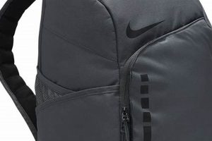 Vintage Find: Old Nike Elite Backpack [Review] | Ultimate Backpack Traveler Guide: Tips, Destinations & Budget Hacks