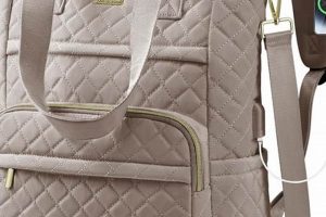 Best Womens Laptop Backpack for Work: Stylish & Secure | Ultimate Backpack Traveler Guide: Tips, Destinations & Budget Hacks