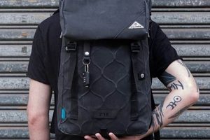 Secure Traveler: Anti Theft Backpacks For Backpacking | Ultimate Backpack Traveler Guide: Tips, Destinations & Budget Hacks