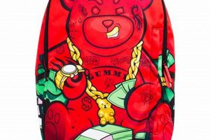 Where to Buy Sprayground Backpacks + Best Deals | Ultimate Backpack Traveler Guide: Tips, Destinations & Budget Hacks