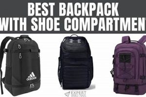 Top Rated: Best Gym Backpack with Shoe Compartment Today! | Ultimate Backpack Traveler Guide: Tips, Destinations & Budget Hacks