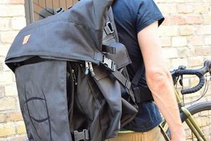 Best Everyday Messenger Backpack for You: | Ultimate Backpack Traveler Guide: Tips, Destinations & Budget Hacks