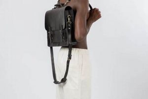 Best Leather Backpack Straps: Comfort & Style | Ultimate Backpack Traveler Guide: Tips, Destinations & Budget Hacks