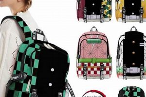 Anime Style: Demon Slayer Backpacks for Every Adventurer! | Ultimate Backpack Traveler Guide: Tips, Destinations & Budget Hacks