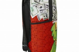 Where to Buy Sprayground Backpacks + Deals! | Ultimate Backpack Traveler Guide: Tips, Destinations & Budget Hacks