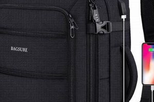 Best Backpack with Suitcase Sleeve for Smart Backpackers! | Ultimate Backpack Traveler Guide: Tips, Destinations & Budget Hacks