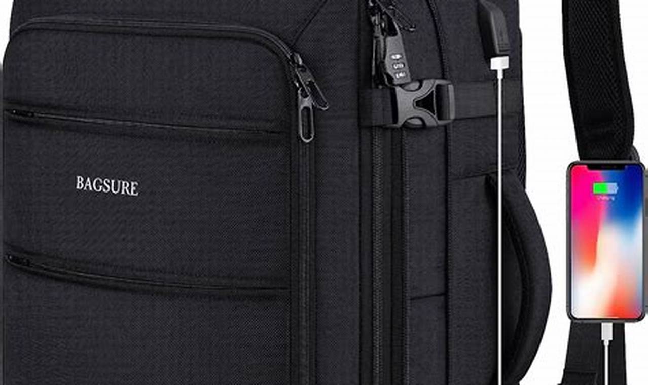 Best Backpack with Suitcase Sleeve for Smart Backpackers! | Ultimate Backpack Traveler Guide: Tips, Destinations & Budget Hacks