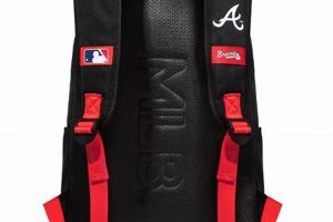 Braves Backpack: Show Your Team Spirit! | Ultimate Backpack Traveler Guide: Tips, Destinations & Budget Hacks