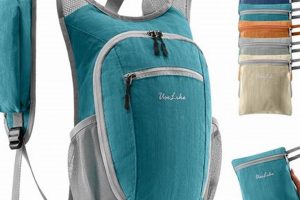 Best Small Travel Backpack Women's: [Year] Guide! | Ultimate Backpack Traveler Guide: Tips, Destinations & Budget Hacks