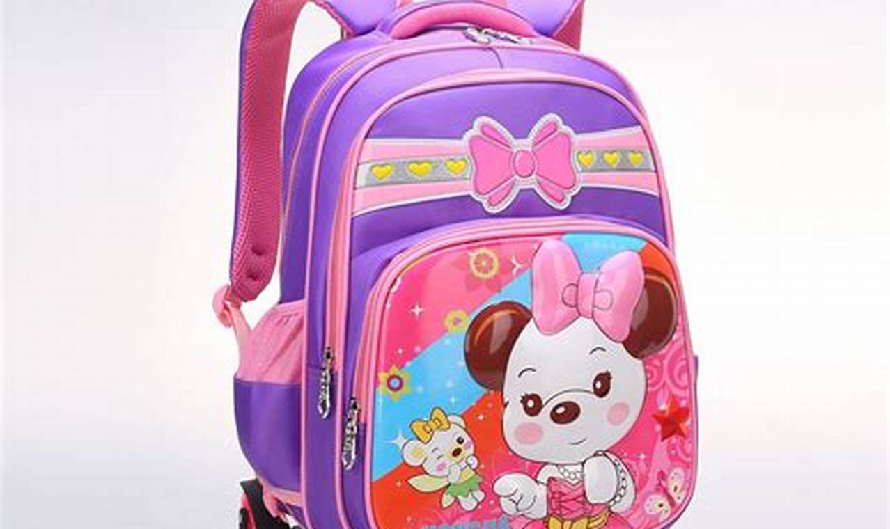 Best Childrens Backpack with Wheels: Rolling School Bags | Ultimate Backpack Traveler Guide: Tips, Destinations & Budget Hacks